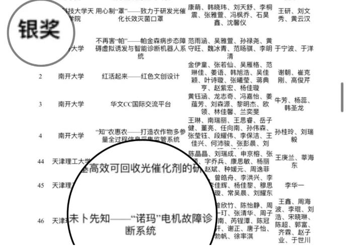 1665475197949302.png image.png